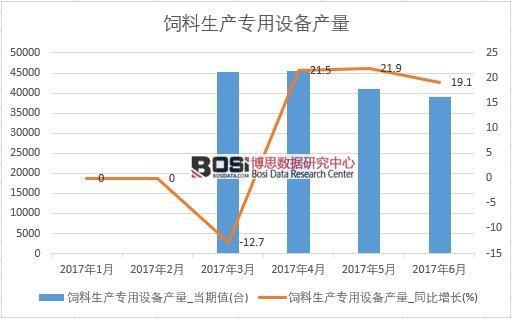 2017ϰйר豸¶ͳƱ